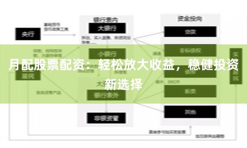 月配股票配資：輕松放大收益，穩(wěn)健投資新選擇