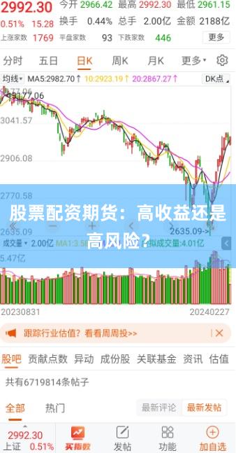 股票配資期貨：高收益還是高風(fēng)險(xiǎn)？
