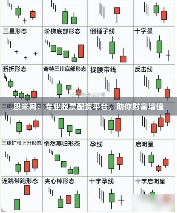股米網：專業股票配資平臺，助你財富增值