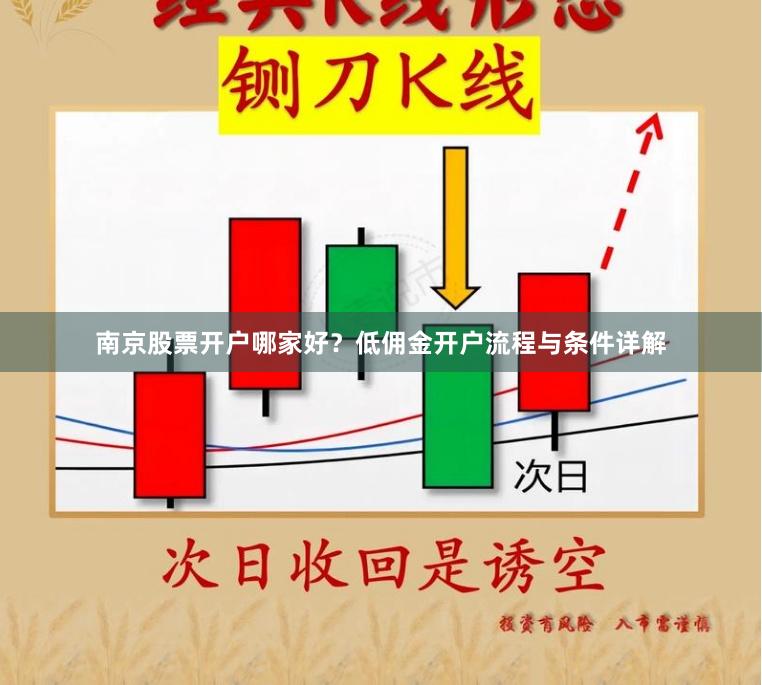 南京股票開戶哪家好？低傭金開戶流程與條件詳解