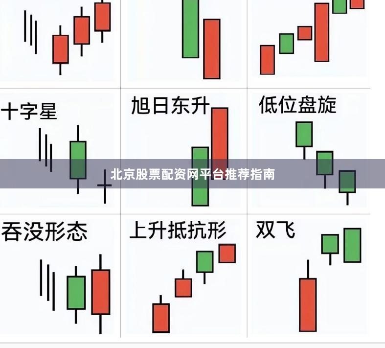 北京股票配資網平臺推薦指南